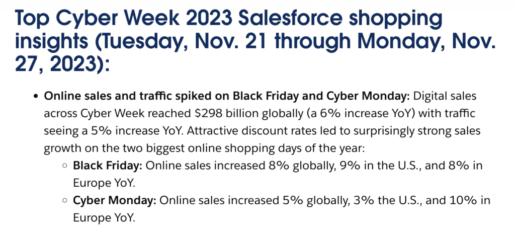 An image containing statistics from Black Friday and Cyber Monday 2023 from the Salesforce website. These types of stats help brands with demand forecasting.